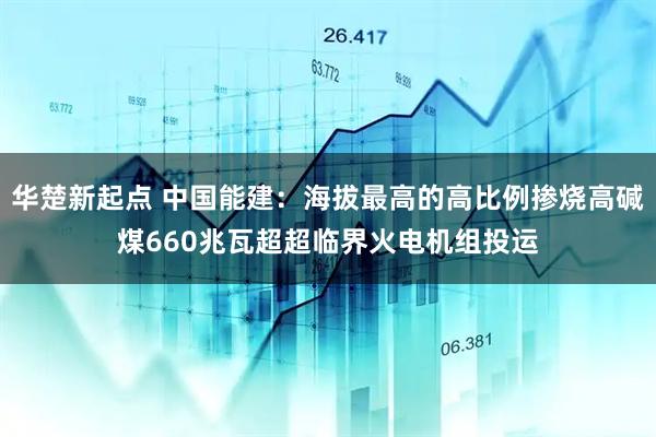 华楚新起点 中国能建：海拔最高的高比例掺烧高碱煤660兆瓦超超临界火电机组投运